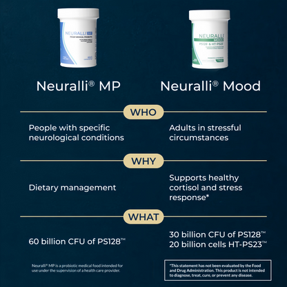 Neuralli® MP